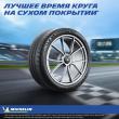 Michelin Pilot Sport Cup 2 245/35 R20 95Y